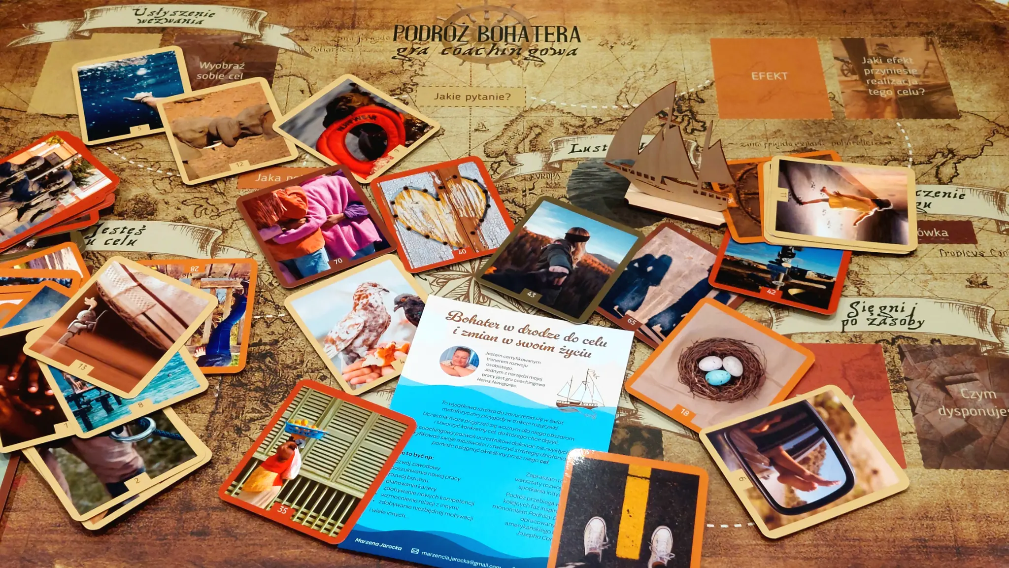 Gra Podróż Bohatera